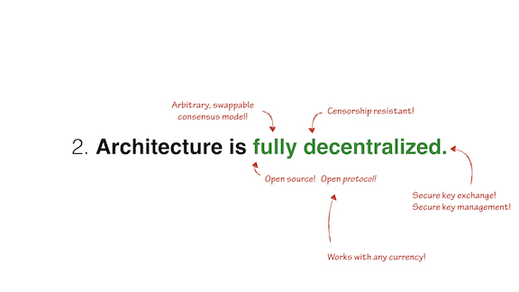 Architecture is fully decentralized
